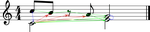 Cadence Detection in Symbolic Classical Music using Graph Neural Networks